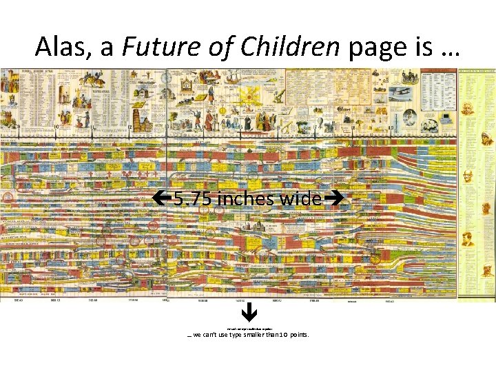 Alas, a Future of Children page is … 8. 5 5. 75 inches wide