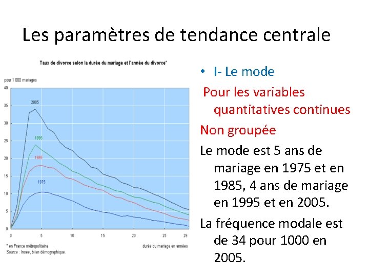 Les paramètres de tendance centrale • I- Le mode Pour les variables quantitatives continues