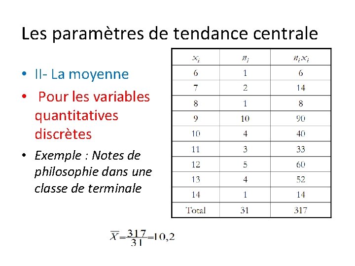 Les paramètres de tendance centrale • II- La moyenne • Pour les variables quantitatives