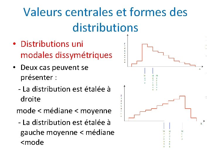 Valeurs centrales et formes distributions • Distributions uni modales dissymétriques • Deux cas peuvent