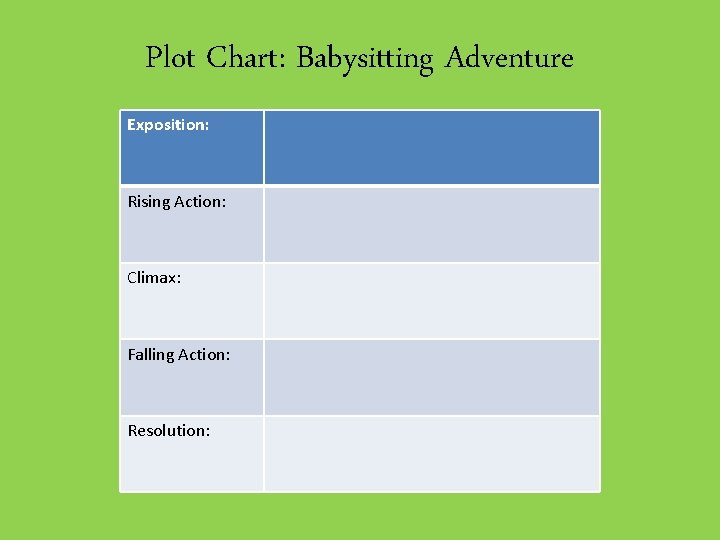 Plot Chart: Babysitting Adventure Exposition: Rising Action: Climax: Falling Action: Resolution: 