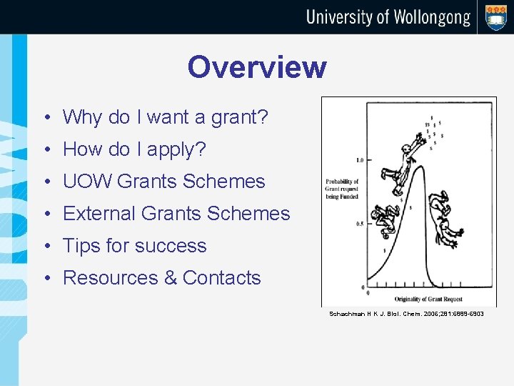 Overview • Why do I want a grant? • How do I apply? •