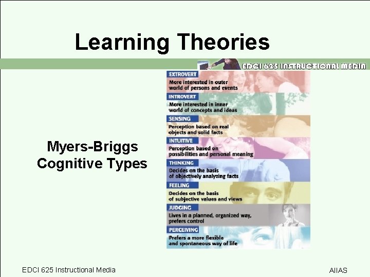 Learning Theories Myers-Briggs Cognitive Types EDCI 625 Instructional Media AIIAS 