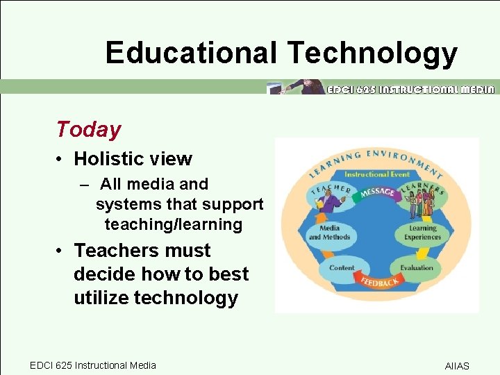 Educational Technology Today • Holistic view – All media and systems that support teaching/learning