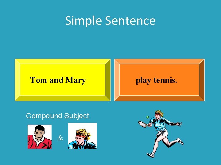 Simple Sentence Tom and Mary Compound Subject & play tennis. 