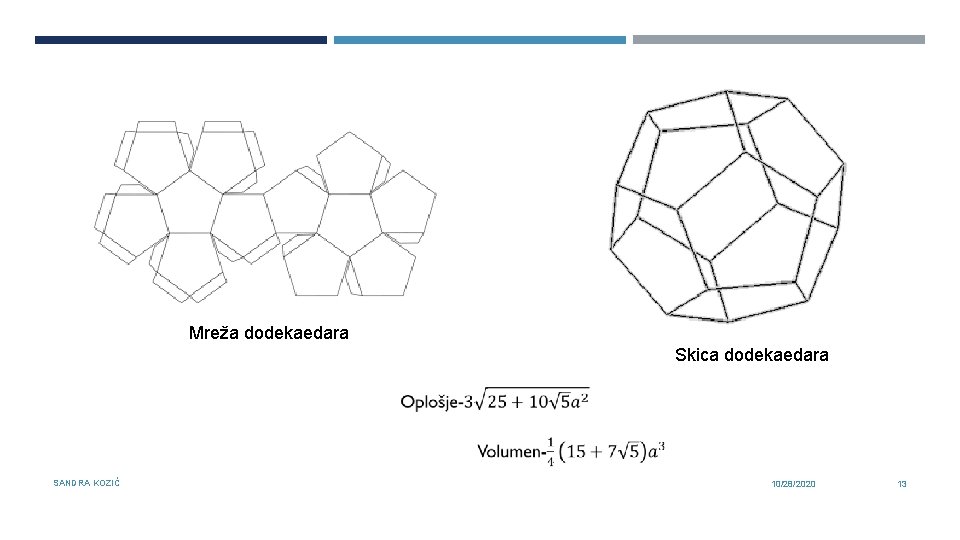 Mreža dodekaedara Skica dodekaedara SANDRA KOZIĆ 10/28/2020 13 