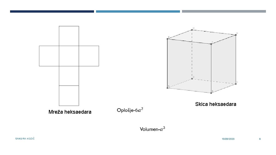 Skica heksaedara Mreža heksaedara SANDRA KOZIĆ 10/28/2020 9 