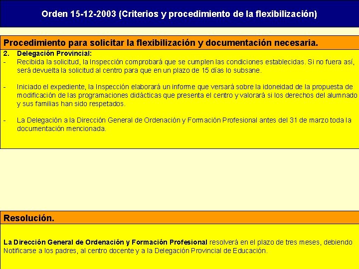 Orden 15 -12 -2003 (Criterios y procedimiento de la flexibilización) Procedimiento para solicitar la