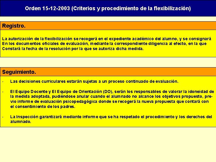 Orden 15 -12 -2003 (Criterios y procedimiento de la flexibilización) Registro. La autorización de