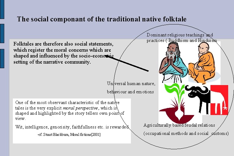 The social componant of the traditional native folktale Folktales are therefore also social statements, The social componant of the traditional native folktale Folktales are therefore also social statements,