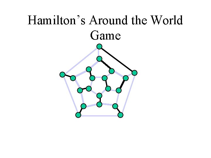 Hamilton’s Around the World Game 