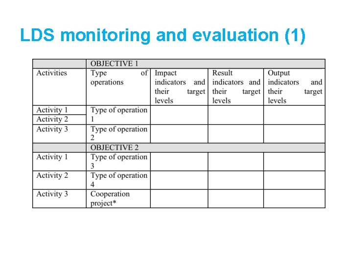  LDS monitoring and evaluation (1) 