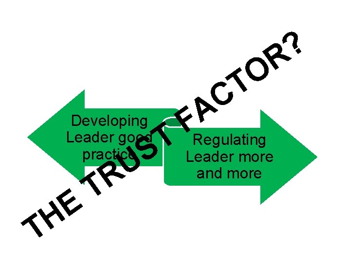 ? R O T Developing Leader good practice C A FRegulating T Leader more