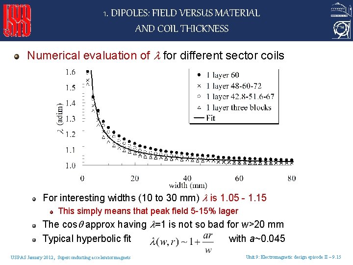 1. DIPOLES: FIELD VERSUS MATERIAL AND COIL THICKNESS Numerical evaluation of for different sector
