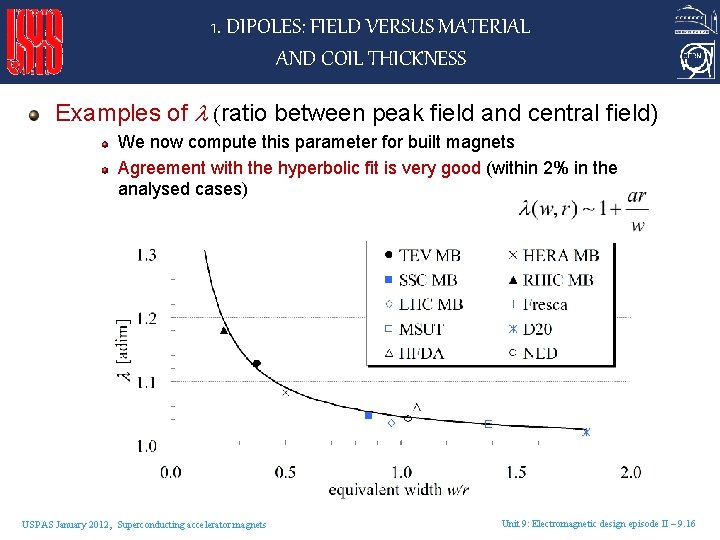 1. DIPOLES: FIELD VERSUS MATERIAL AND COIL THICKNESS Examples of (ratio between peak field