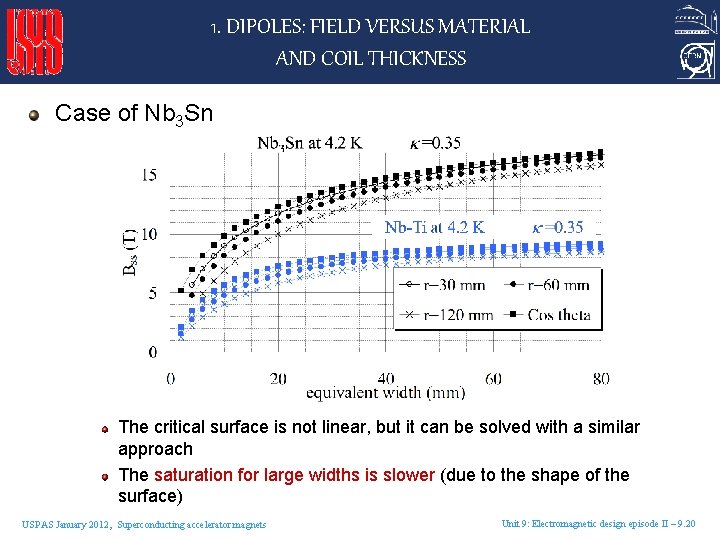 1. DIPOLES: FIELD VERSUS MATERIAL AND COIL THICKNESS Case of Nb 3 Sn The
