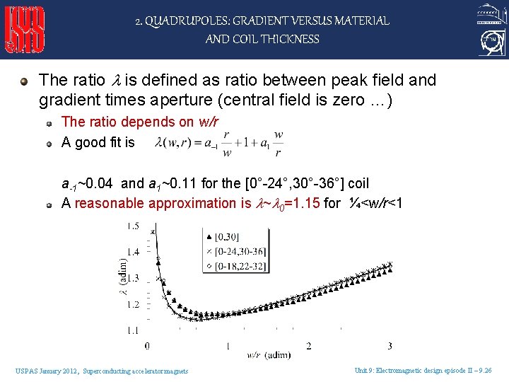 2. QUADRUPOLES: GRADIENT VERSUS MATERIAL AND COIL THICKNESS The ratio is defined as ratio