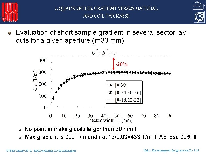2. QUADRUPOLES: GRADIENT VERSUS MATERIAL AND COIL THICKNESS Evaluation of short sample gradient in