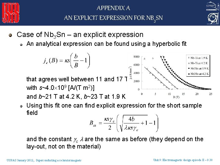 APPENDIX A AN EXPLICIT EXPRESSION FOR NB 3 SN Case of Nb 3 Sn