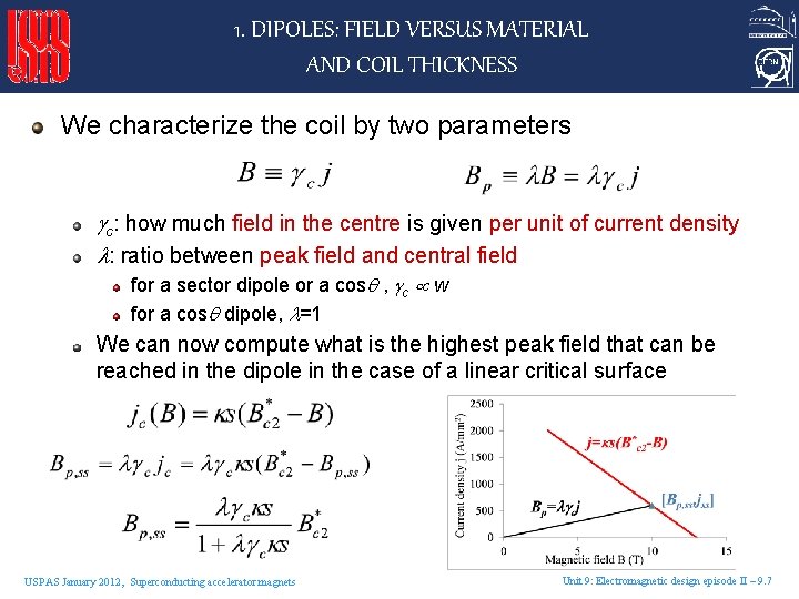 1. DIPOLES: FIELD VERSUS MATERIAL AND COIL THICKNESS We characterize the coil by two
