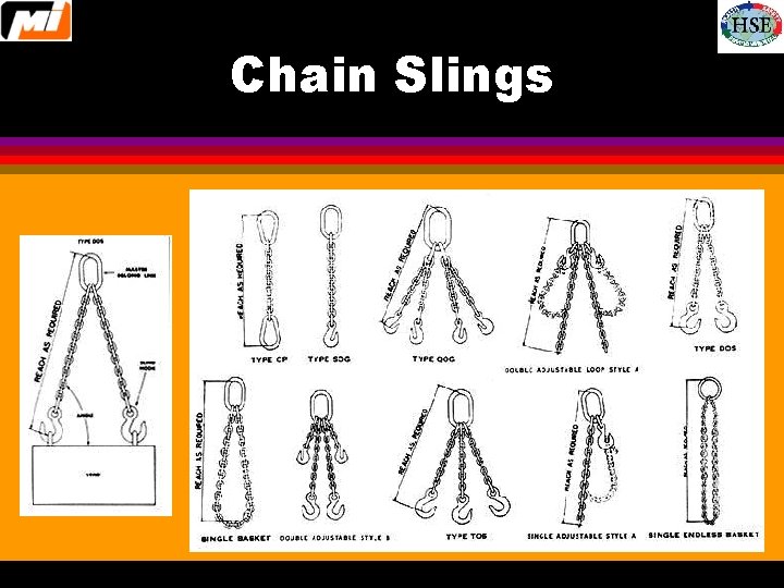 Chain Slings 