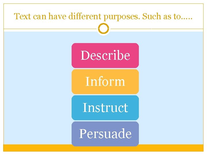 Text can have different purposes. Such as to…. . Describe Inform Instruct Persuade Text can have different purposes. Such as to…. . Describe Inform Instruct Persuade