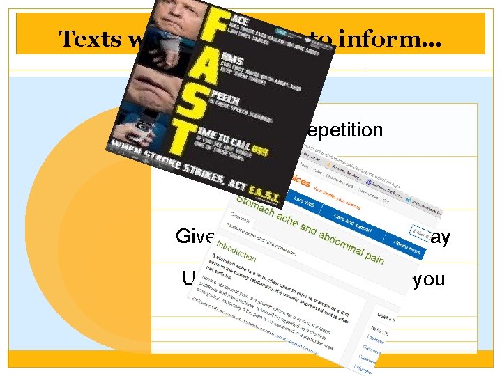 Texts with a purpose to inform… Avoid repetition Contain facts Give information in a Texts with a purpose to inform… Avoid repetition Contain facts Give information in a