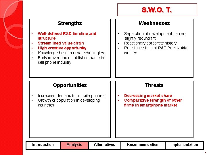 S. W. O. T. Strengths • • • Weaknesses Well-defined R&D timeline and structure