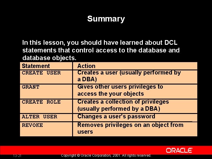 Summary In this lesson, you should have learned about DCL statements that control access