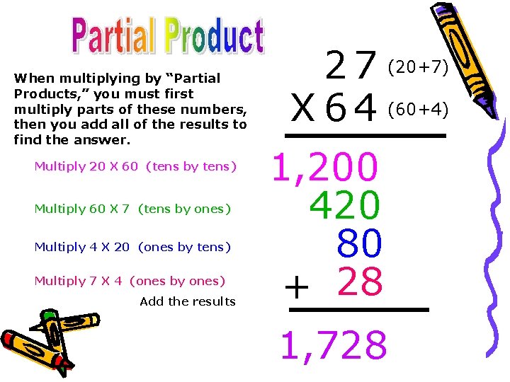 When multiplying by “Partial Products, ” you must first multiply parts of these numbers,