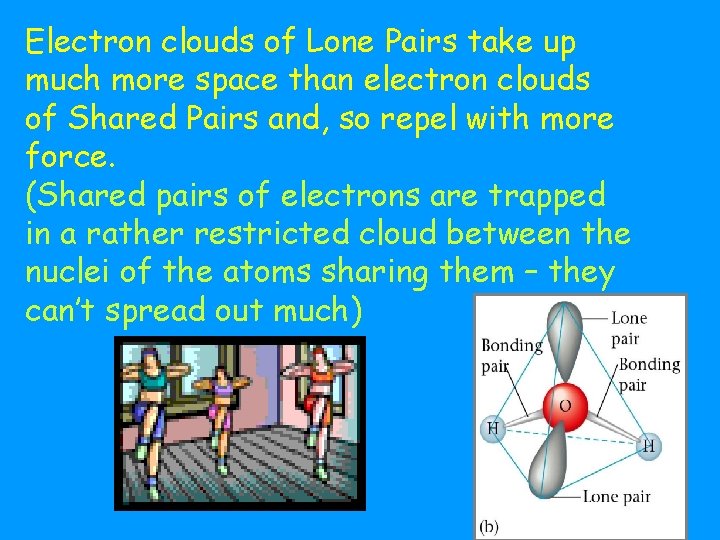 Electron clouds of Lone Pairs take up much more space than electron clouds of