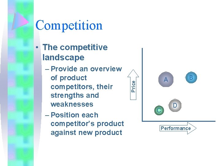 Competition • The competitive landscape B A Price – Provide an overview of product