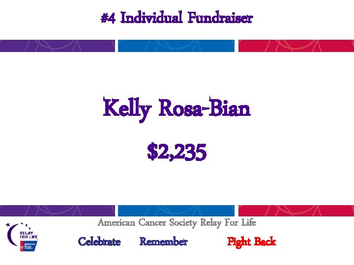 #4 Individual Fundraiser Kelly Rosa-Bian $2, 235 American Cancer Society Relay For Life Celebrate