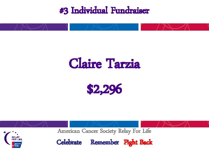 #3 Individual Fundraiser Claire Tarzia $2, 296 American Cancer Society Relay For Life Celebrate