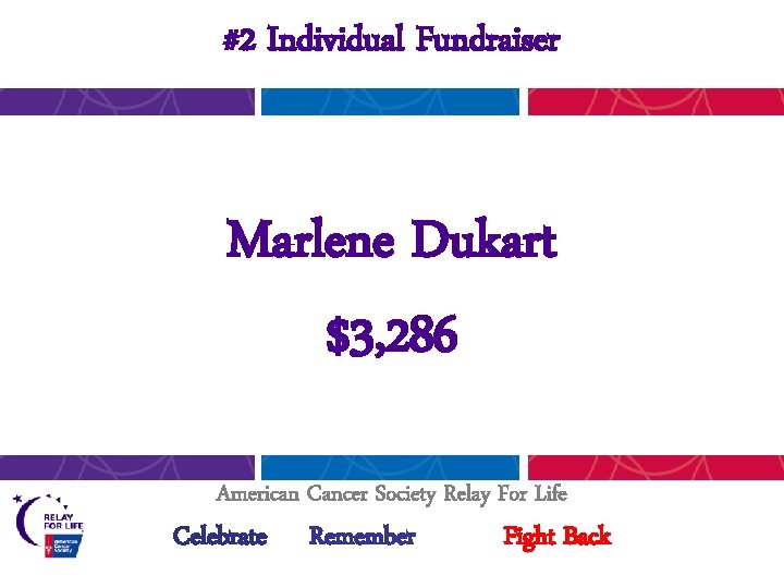 #2 Individual Fundraiser Marlene Dukart $3, 286 American Cancer Society Relay For Life Celebrate