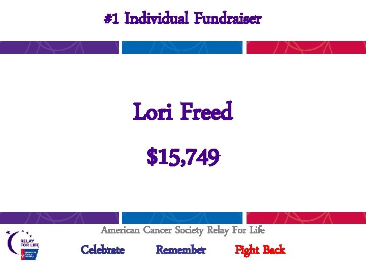 #1 Individual Fundraiser Lori Freed $15, 749 American Cancer Society Relay For Life Celebrate