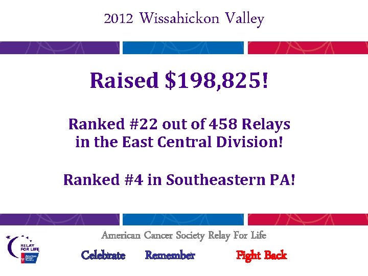 2012 Wissahickon Valley Raised $198, 825! Ranked #22 out of 458 Relays in the