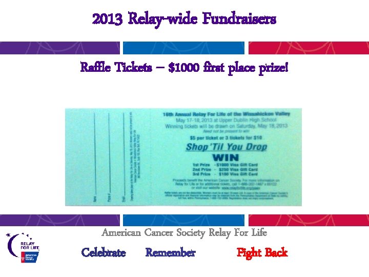 2013 Relay-wide Fundraisers Raffle Tickets -- $1000 first place prize! American Cancer Society Relay