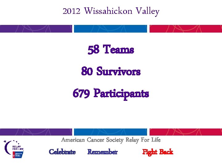 2012 Wissahickon Valley 58 Teams 80 Survivors 679 Participants American Cancer Society Relay For