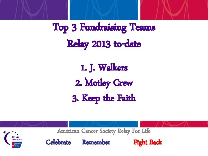 Top 3 Fundraising Teams Relay 2013 to-date 1. J. Walkers 2. Motley Crew 3.