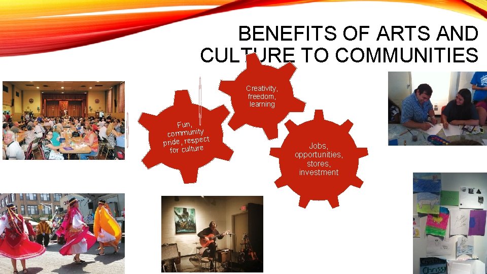 BENEFITS OF ARTS AND CULTURE TO COMMUNITIES Creativity, freedom, learning Fun, community ct pride,