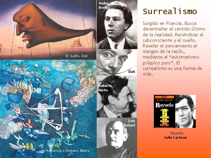 André Breton Francis Picabia Surrealismo El Sueño. Dalí Surgido en Francia. Busca desentrañar el