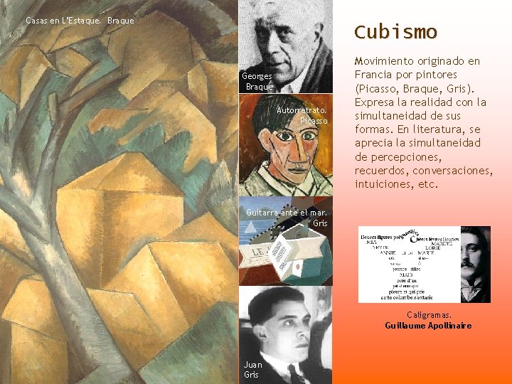 Casas en L’Estaque. Braque Cubismo Georges Braque Autorretrato. Picasso Movimiento originado en Francia por