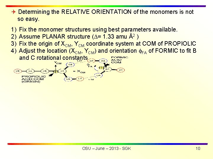  Determining the RELATIVE ORIENTATION of the monomers is not so easy. 1) Fix