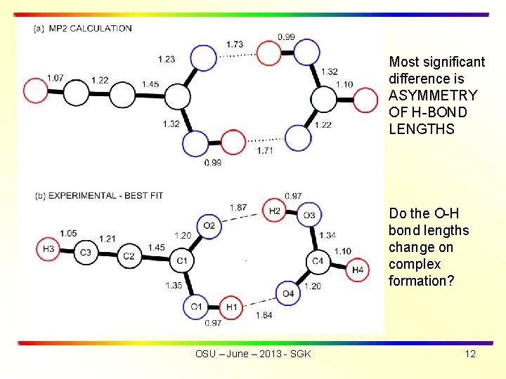 Most significant difference is ASYMMETRY OF H-BOND LENGTHS Do the O-H bond lengths change