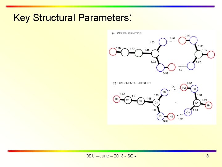 Key Structural Parameters: OSU – June – 2013 - SGK 13 