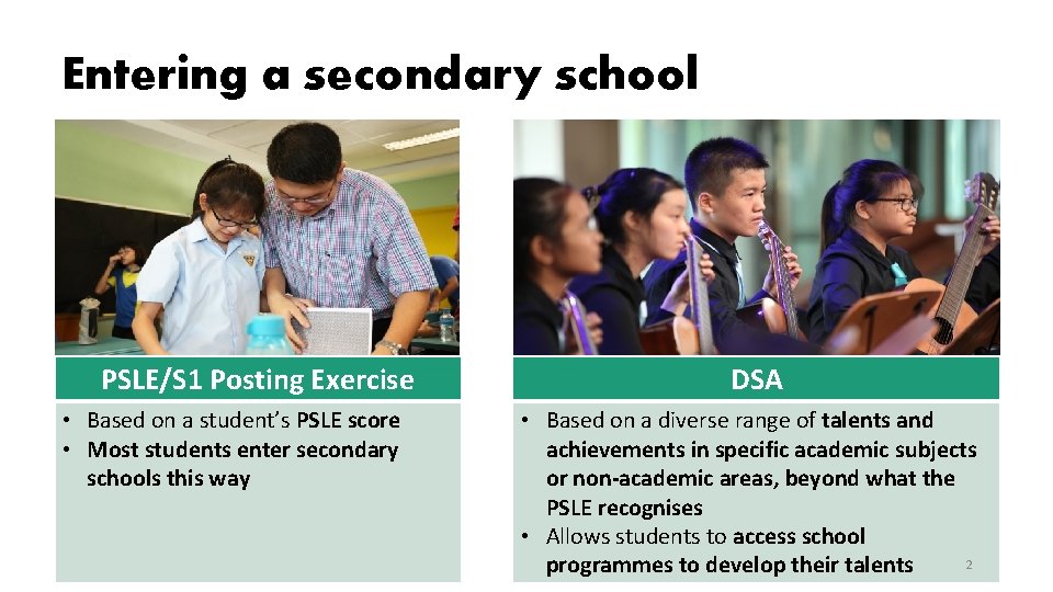 Entering a secondary school PSLE/S 1 Posting Exercise • Based on a student’s PSLE