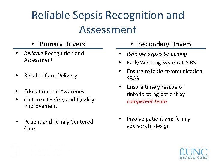 Reliable Sepsis Recognition and Assessment • Primary Drivers • Reliable Recognition and Assessment •