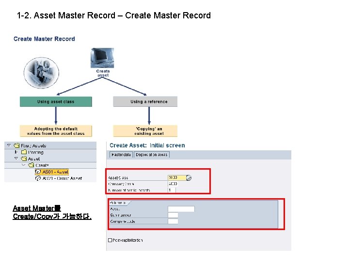 1 -2. Asset Master Record – Create Master Record Asset Master를 Create/Copy가 가능하다. 