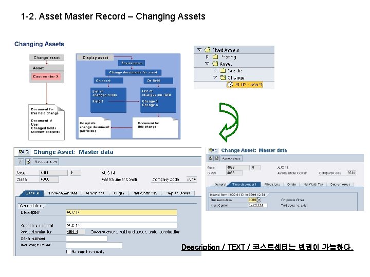 1 -2. Asset Master Record – Changing Assets Description / TEXT / 코스트센터는 변경이